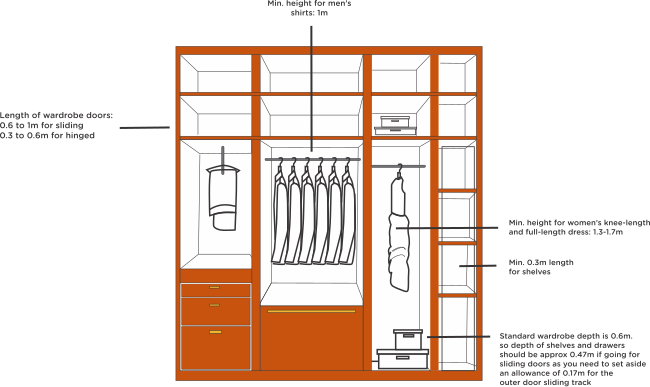 Applying-Ergonomics-6