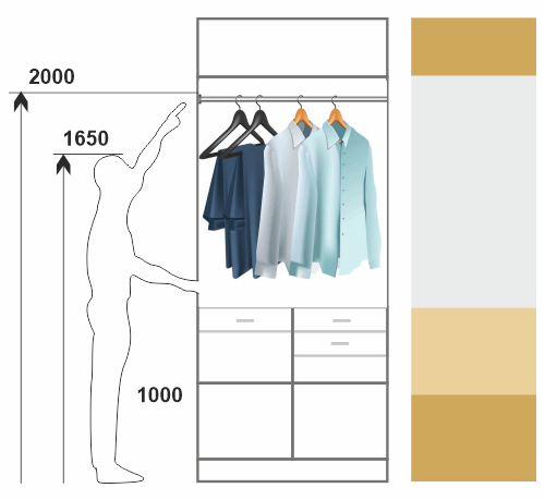 hisWardrobes